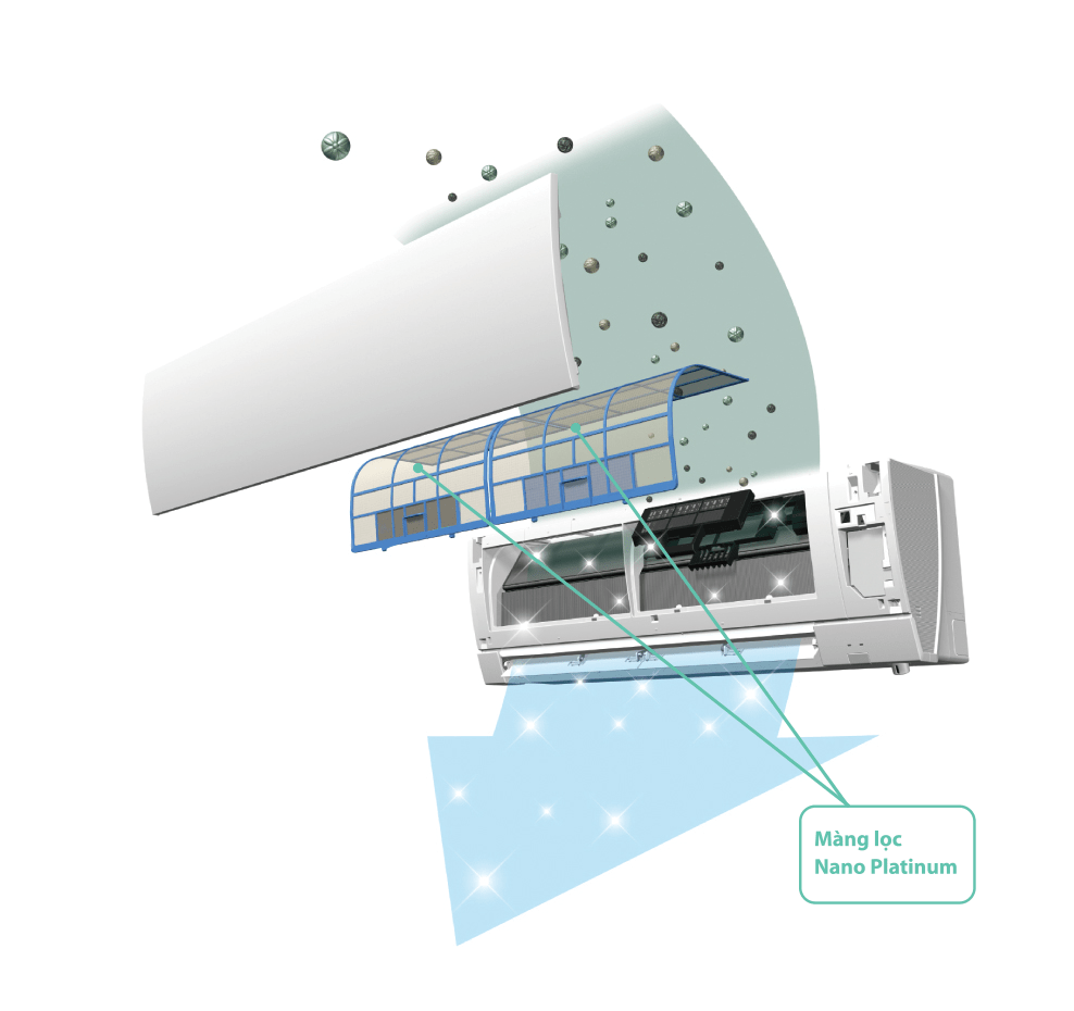 man-loc-na-no-platinum