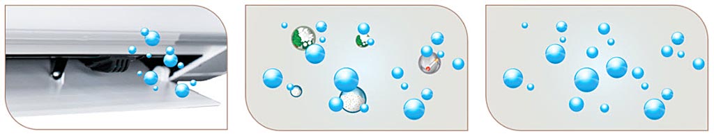 quy-trinh-tao-plasma-ion