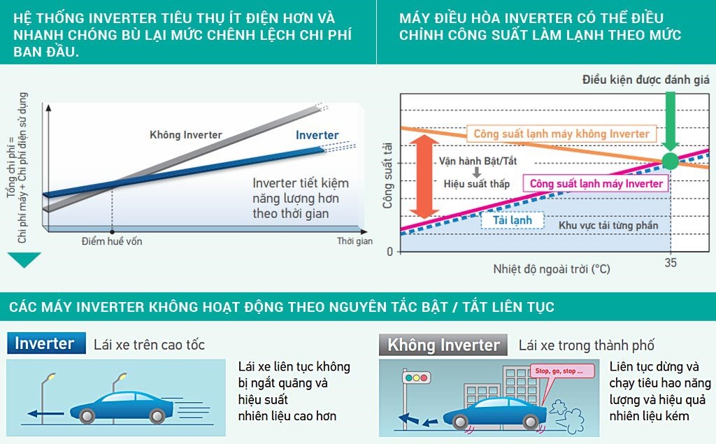 cong-nghe-in-vec-ter