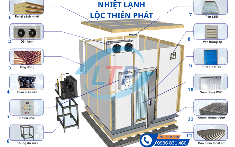 ban-ve-chi-tiet-cau-tao-kho-lanh